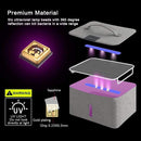 UVCleanHealth Glow Box 2.0 - UV Sanitizing Bag Best UVC Sanitizer Sterilizer PPE UV-C Kills Germs Viruses Bacteria Mold