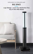 UVClean House UV-C Sanitizing Light Disinfection: Ultimate Business Bundle Best UVC Sanitizer Sterilizer PPE UV-C Kills Germs Viruses Bacteria Mold