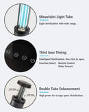 UVClean House UV-C Sanitizing Light Disinfection: Ultimate Business Bundle Best UVC Sanitizer Sterilizer PPE UV-C Kills Germs Viruses Bacteria Mold
