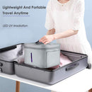 UVClean House UV-C Sanitizing Light Disinfection: Ultimate Business Bundle Best UVC Sanitizer Sterilizer PPE UV-C Kills Germs Viruses Bacteria Mold