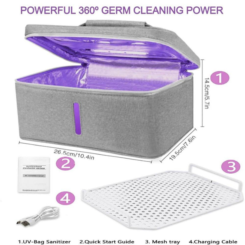 UVCleanHealth Glow Box 2.0 - UV Sanitizing Bag Best UVC Sanitizer Sterilizer PPE UV-C Kills Germs Viruses Bacteria Mold