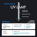 UVCleanHealth Glow Tower - Premium UV-C Room Lamp Best UVC Sanitizer Sterilizer PPE UV-C Kills Germs Viruses Bacteria Mold