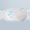 UVCleanHealth KN95 (10pcs set) - FDA Registered Best UVC Sanitizer Sterilizer PPE UV-C Kills Germs Viruses Bacteria Mold